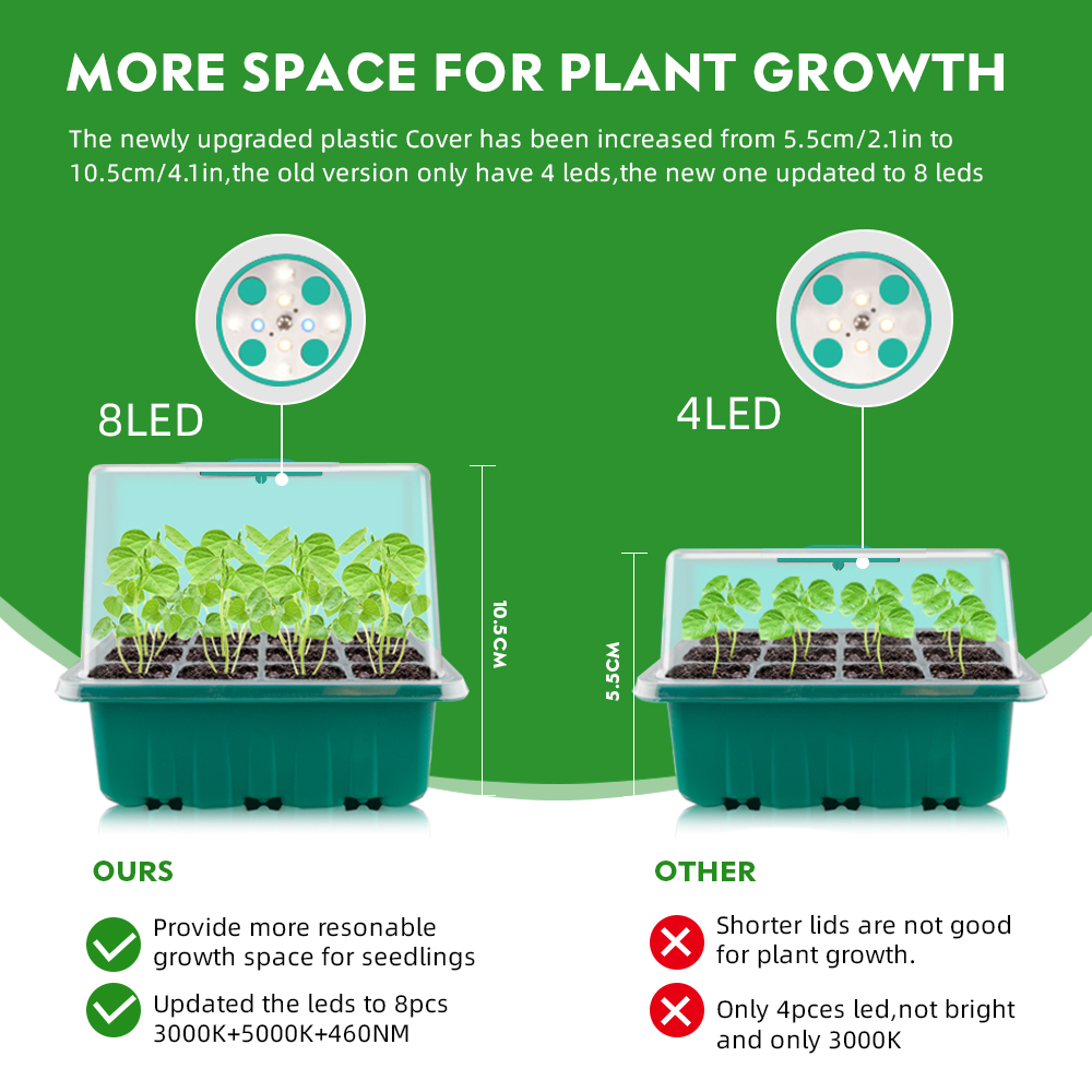 Phytolamp de espectro completo - Seed Starter Trays avaliação e preço