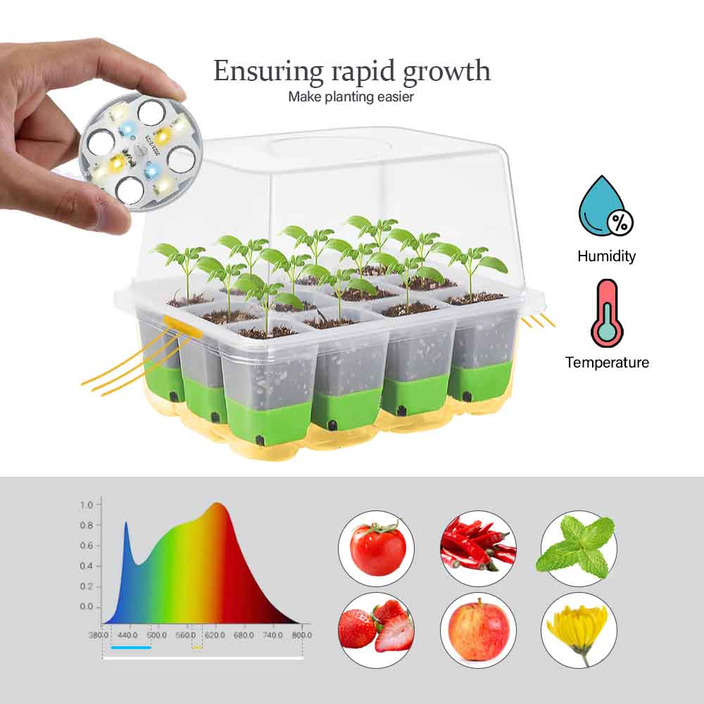 Mudas Starter Tray Kit com tam - Seed Starter Trays avaliação e preço