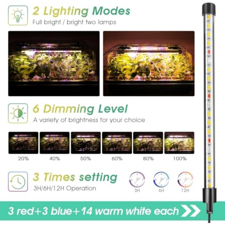 Bandeja de Germinação com Luz  - Seed Starter Trays avaliação e preço
